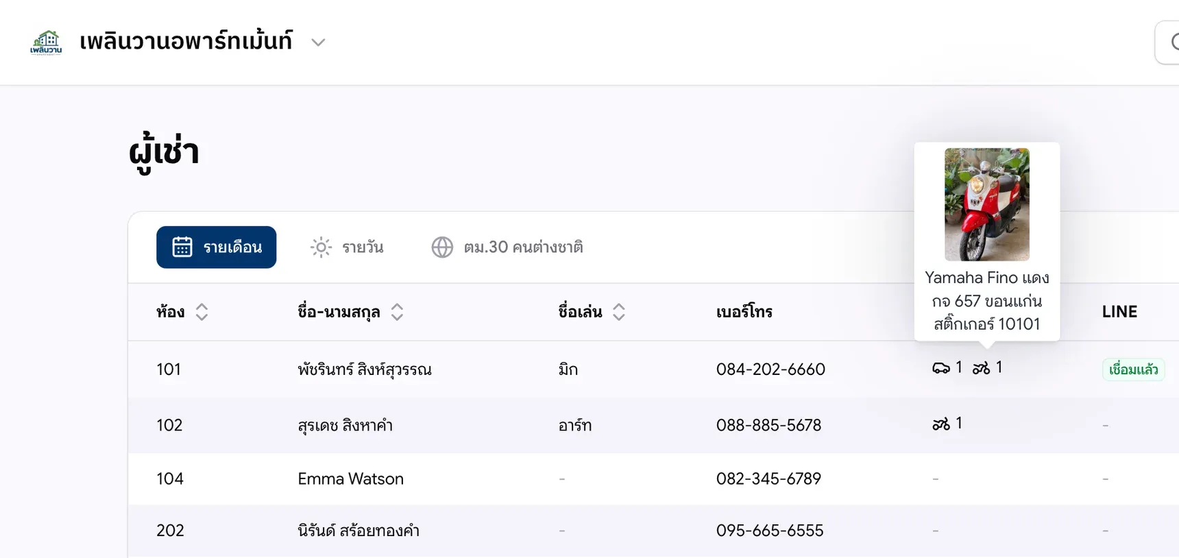 รายการยานพาหนะ